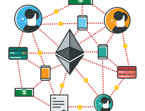 Rápida introducción al Ethereum